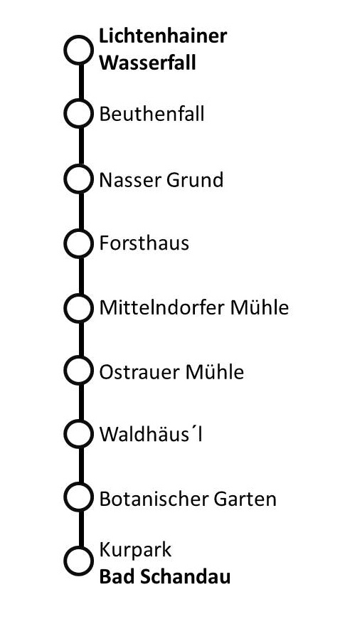 Haltestellenplan der Kirnitzschtalbahn